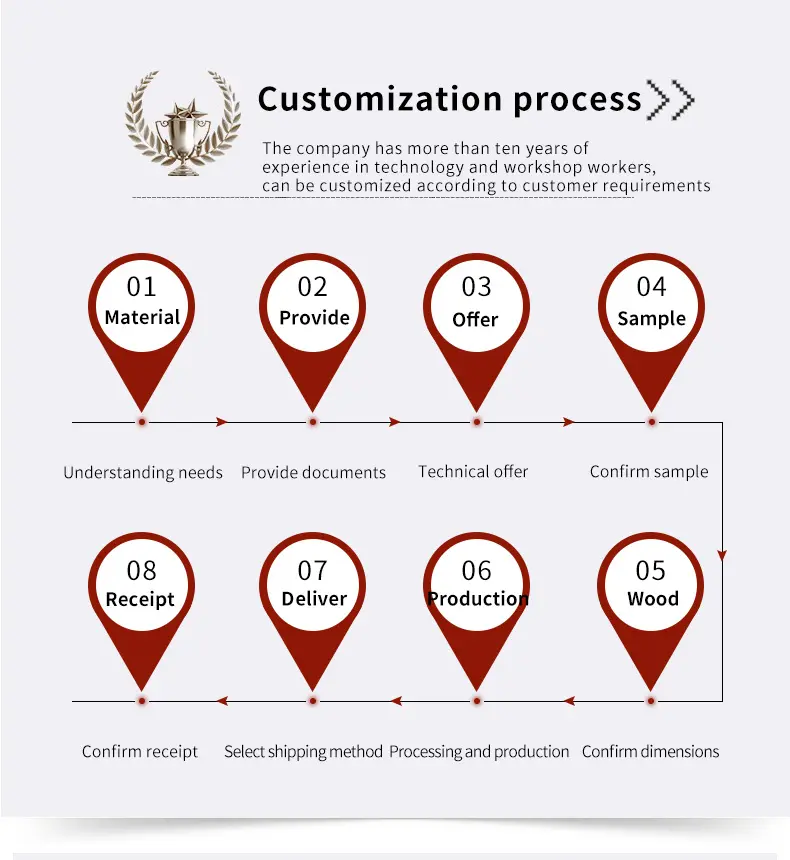 Timing Pulley details 04