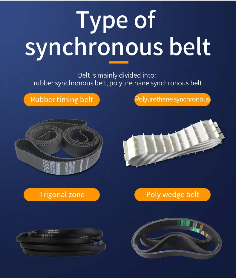 Synchronous-belt-8